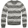 Abercrombie Great Range Sweater